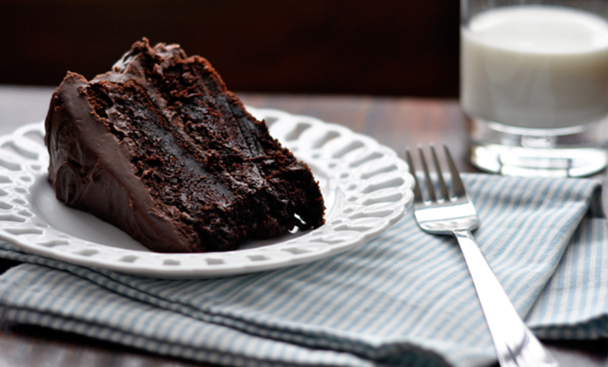 Moist Chocolate Cake